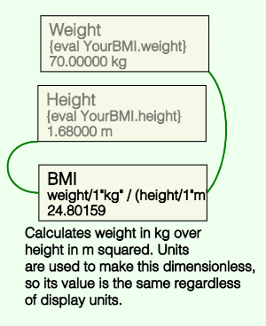 Image showing icon connections
