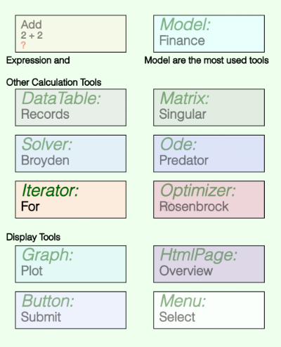 Image showing icon colors by type